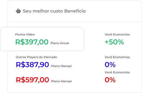 Home (en_US) 4 melhor custo beneficio
